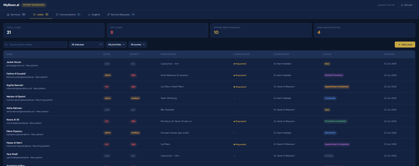 MyBoon Aesthetics patient dashboard showing lead pipeline and consultation analytics